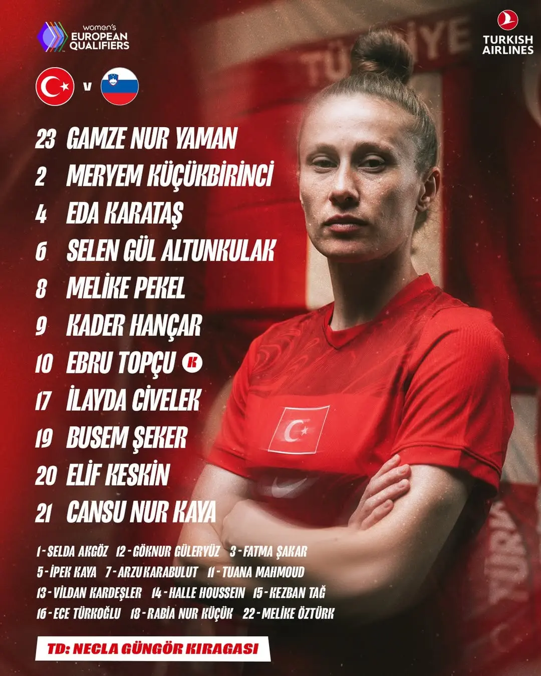 Kadın A Millî Takımı Slovenya Karşısında Sahaya Çıkacak 11'i Belli Oldu