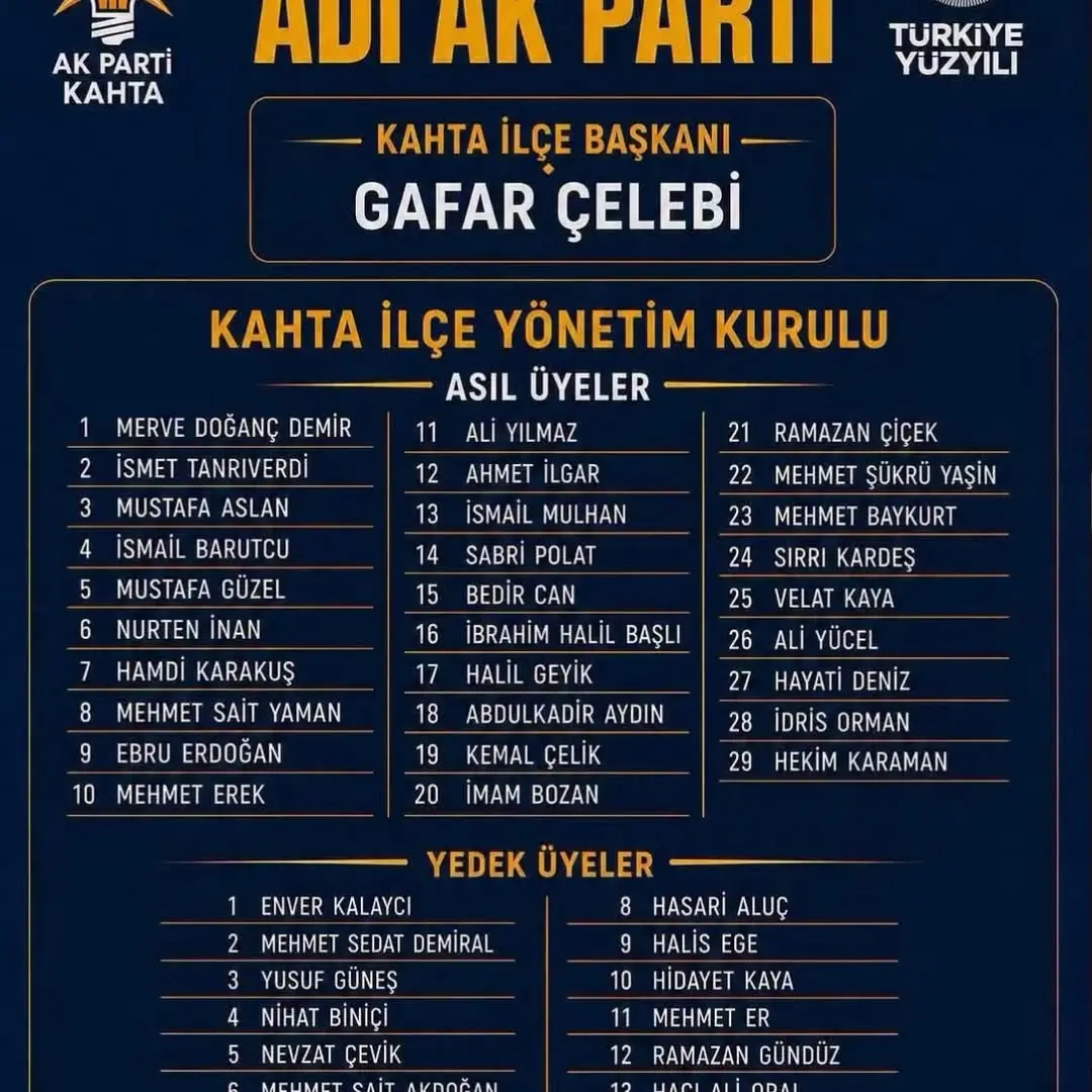 AK Parti Kahta İlçe Yönetim Kurulu Tebrik Edildi