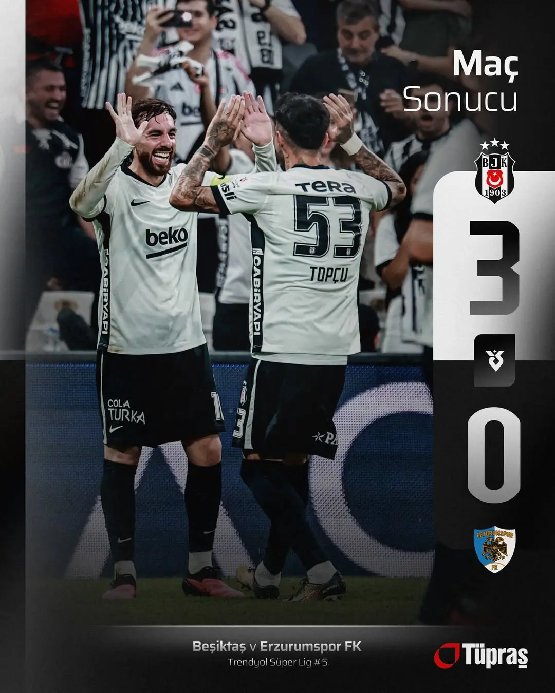 Beşiktaş, Evinden 3 Puanı 3 Golle Alıyor!