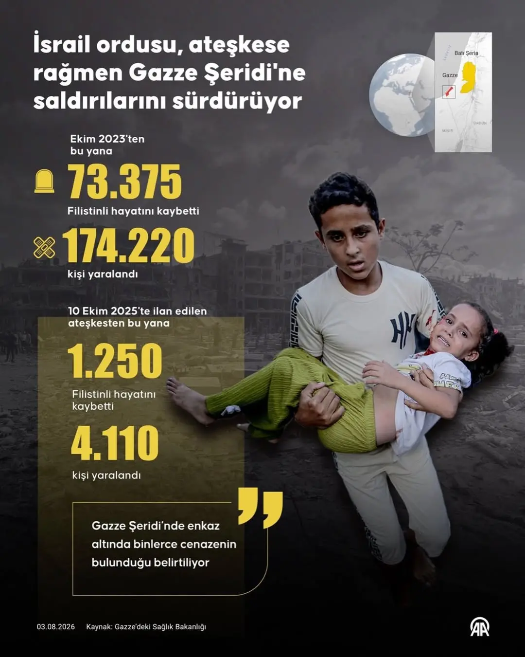 Çalışma ve Sosyal Güvenlik Bakan Yardımcısı Ahmet Aydın'dan Netanyahu Yönetimine Sert Eleştiri
