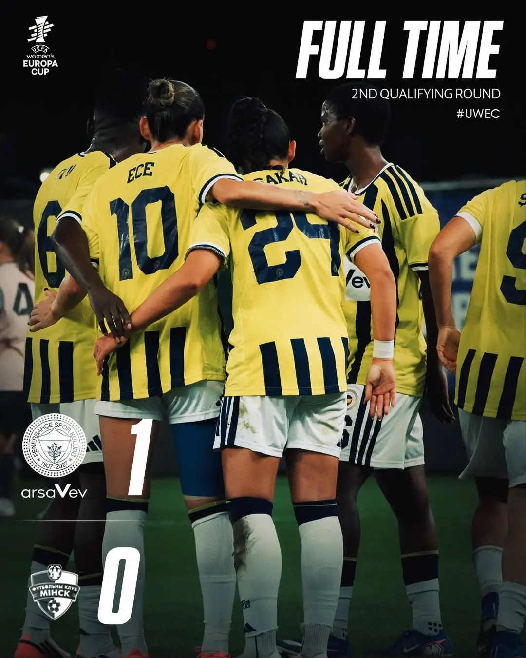 Fenerbahçe Kadın Futbol Takımı UEFA Kadınlar Avrupa Kupası'nda Son 16 Turuna Yükseldi