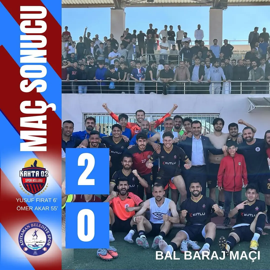 Kahta02 Spor Kulübü BAL Ligi'nde Kalma Başarısı Elde Etti