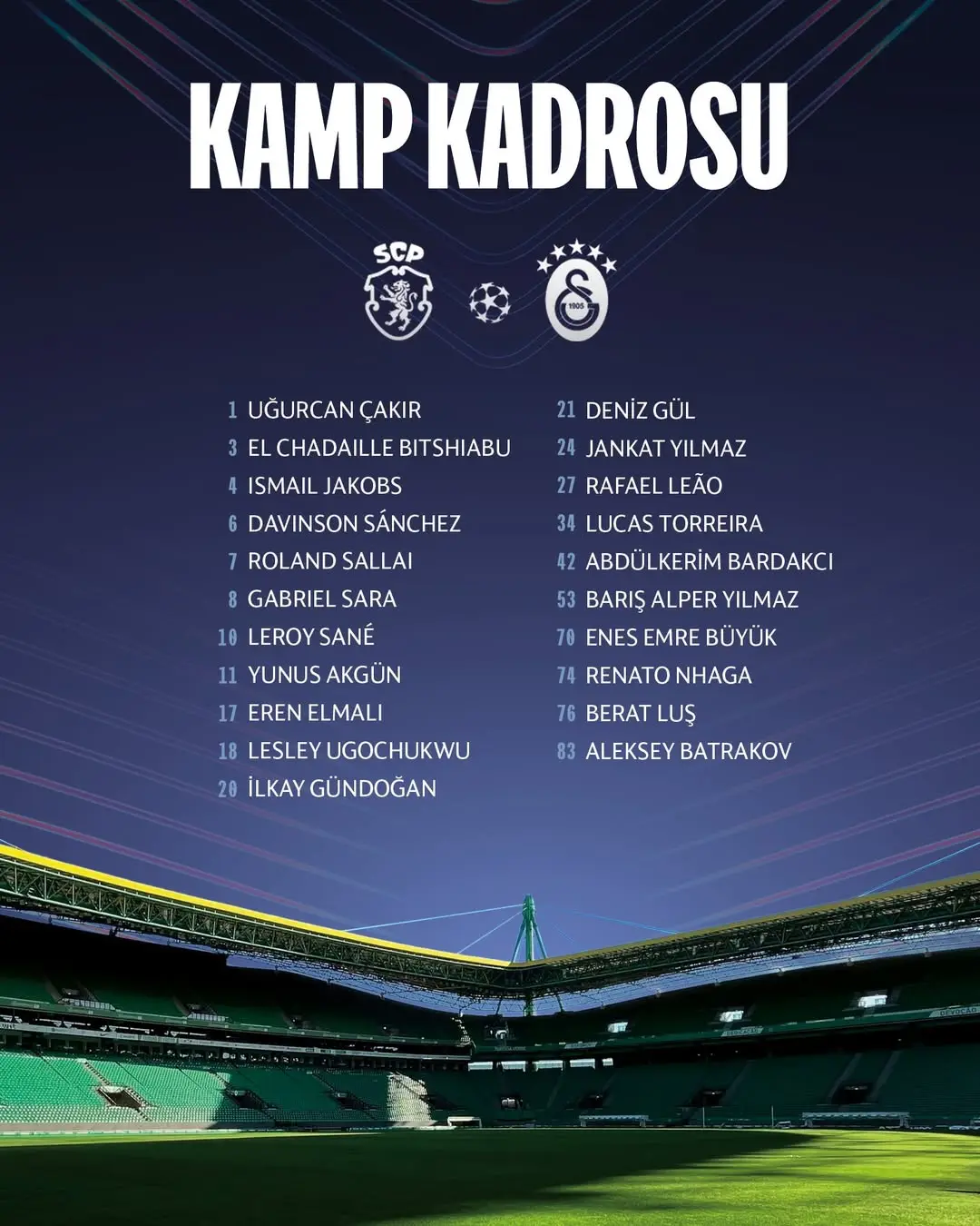 Galatasaray'ın Sporting CP Maçı Kamp Kadrosu Belli Oldu