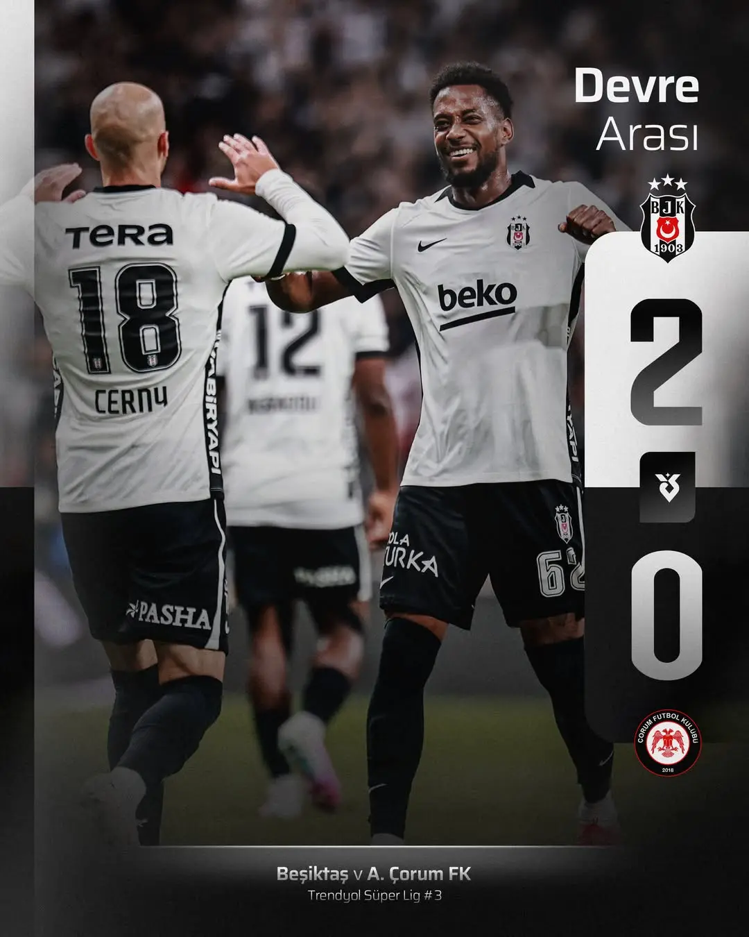 Beşiktaş 2-0 Önde Devre Arasına Giriyor