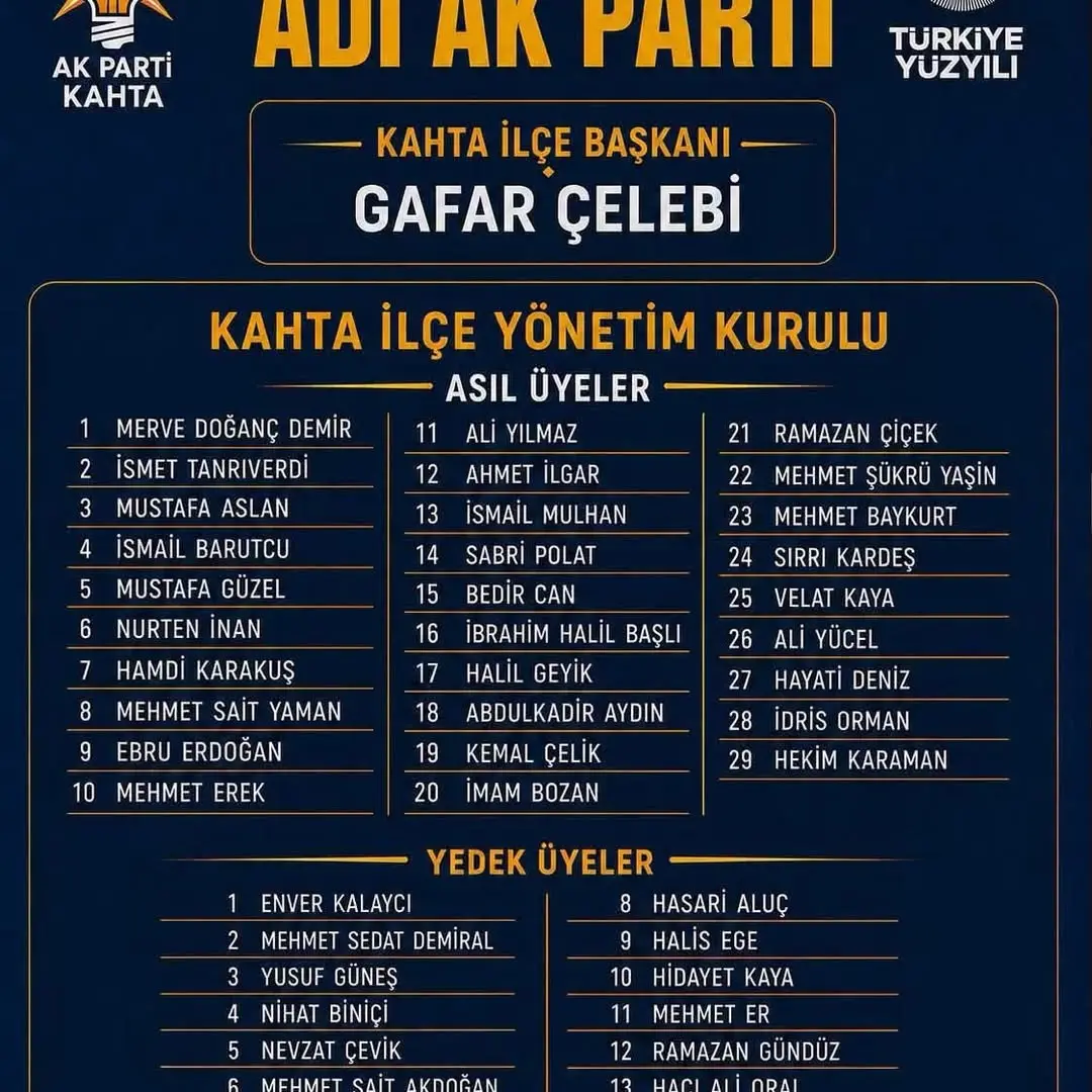AK Parti Kahta İlçe Başkanı Gafar Çelebi Yeni Yönetimi Tebrik Etti