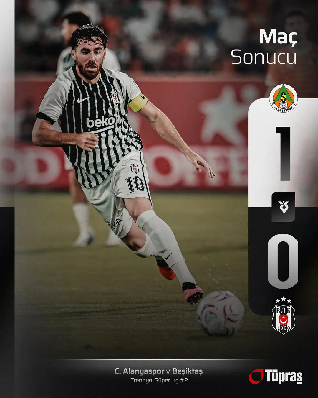 Beşiktaş Alanyaspor Maçında Alınan 1-0'lık Mağlubiyet