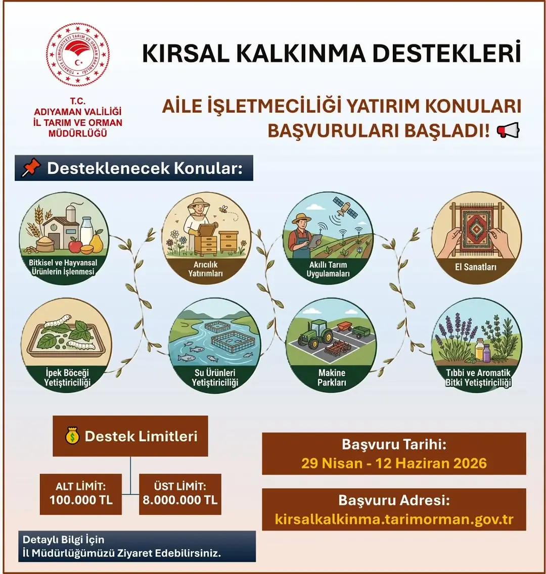 Aile İşletmeciliği Yatırım Konuları Başvuruları Başladı