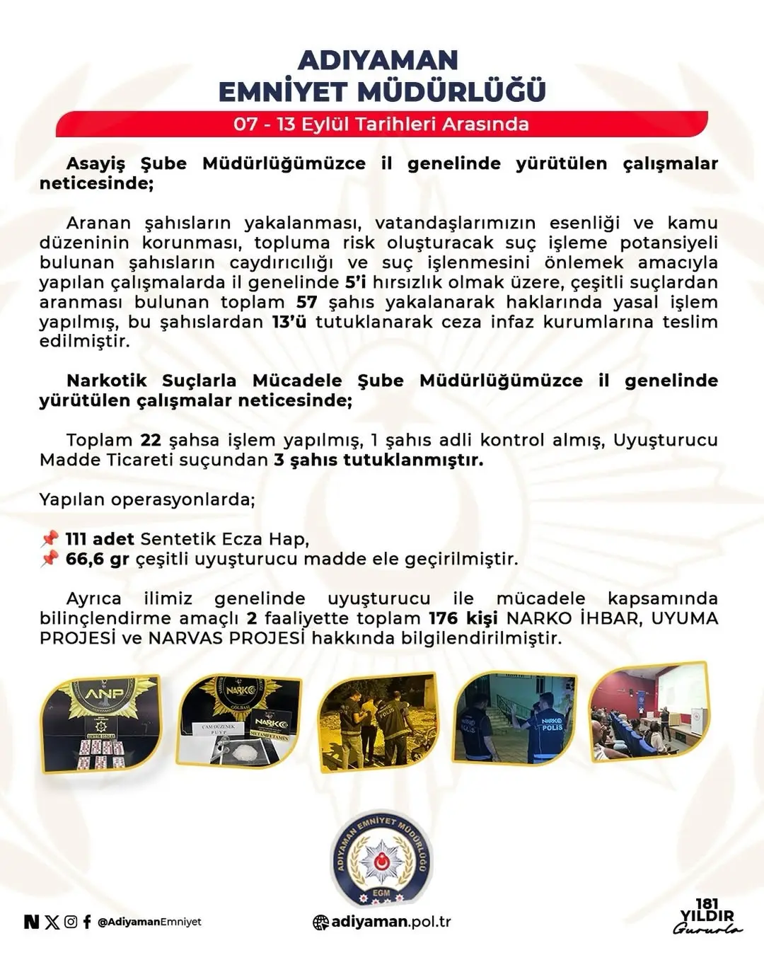 Adıyaman Emniyet Müdürlüğü'nden Başarılı Operasyon: 57 Şahıs Yakalandı