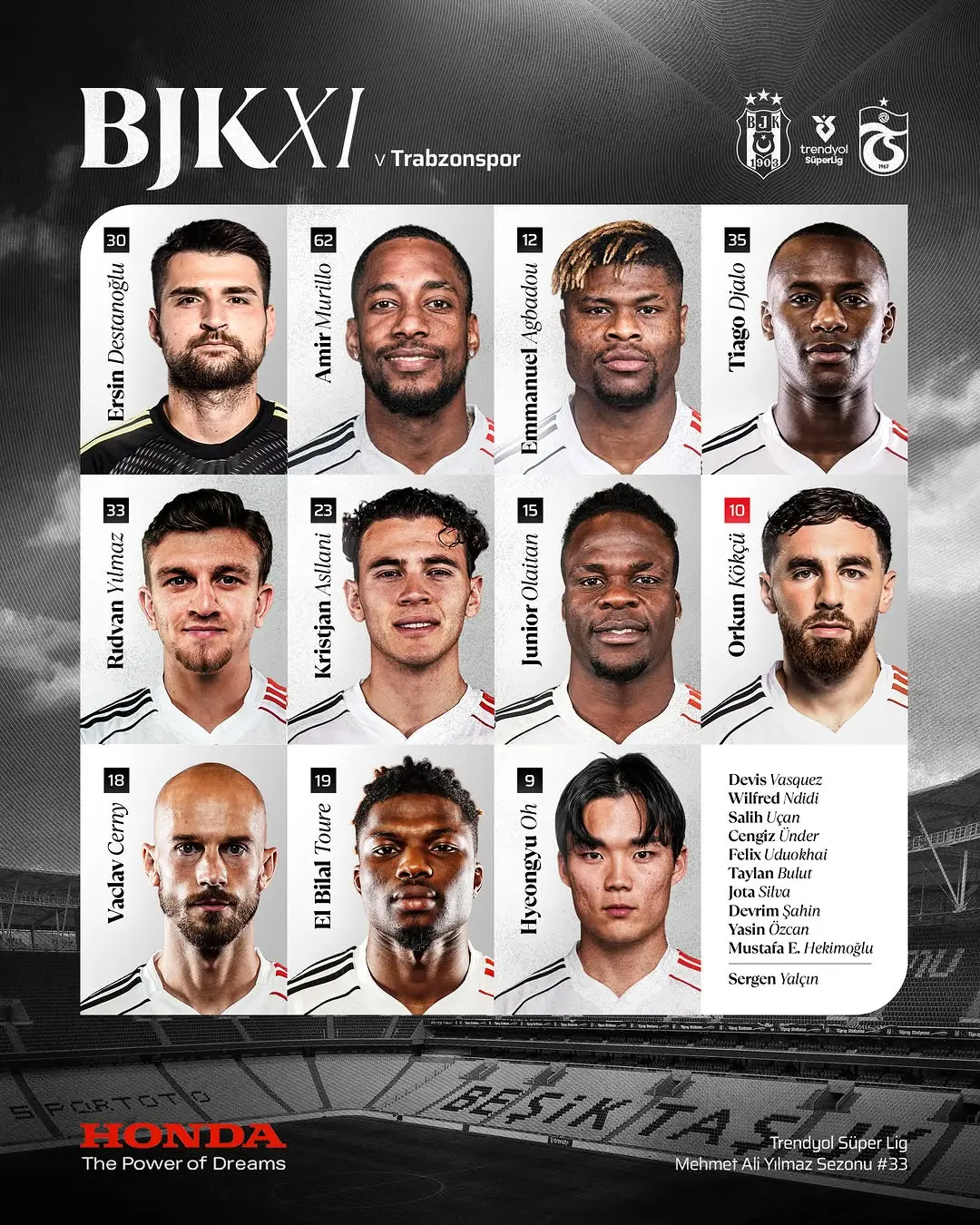 Beşiktaş'ın Trabzonspor Maçı Kadrosu Belli Oldu