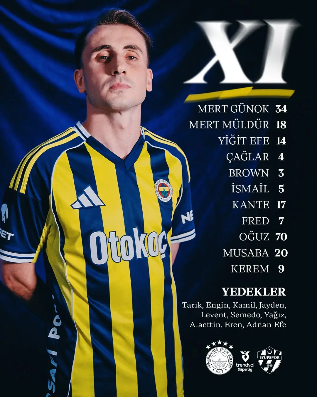Fenerbahçe İ. Eyüpspor Maçı İlk 11'i Belli Oldu