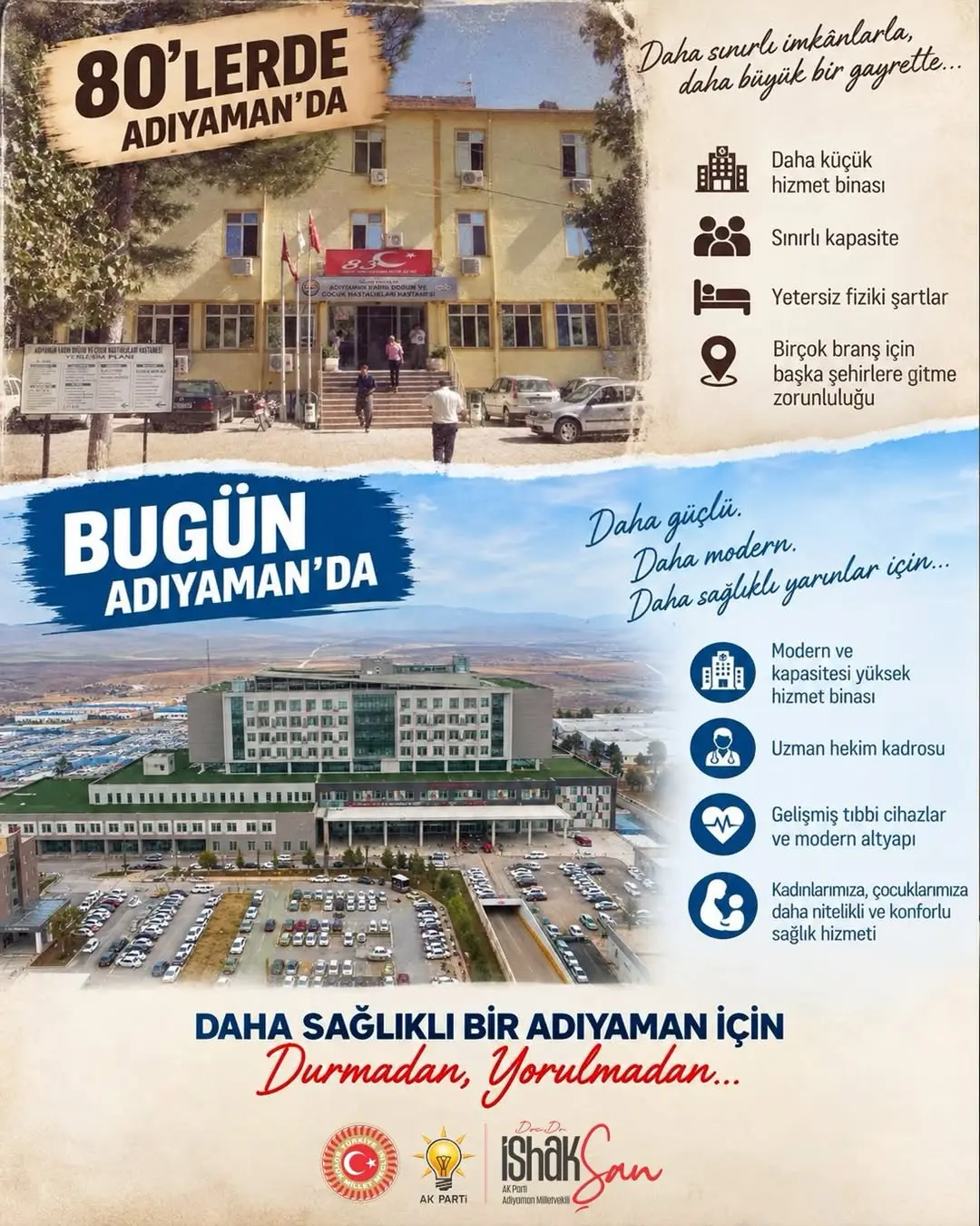 Adıyaman Sağlık Sektöründe 80'lerden Günümüze Büyük Değişim