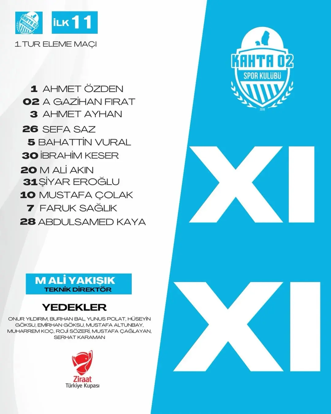 Kahta02 Spor Kulübü Maçında İlk 11 Belli Oldu
