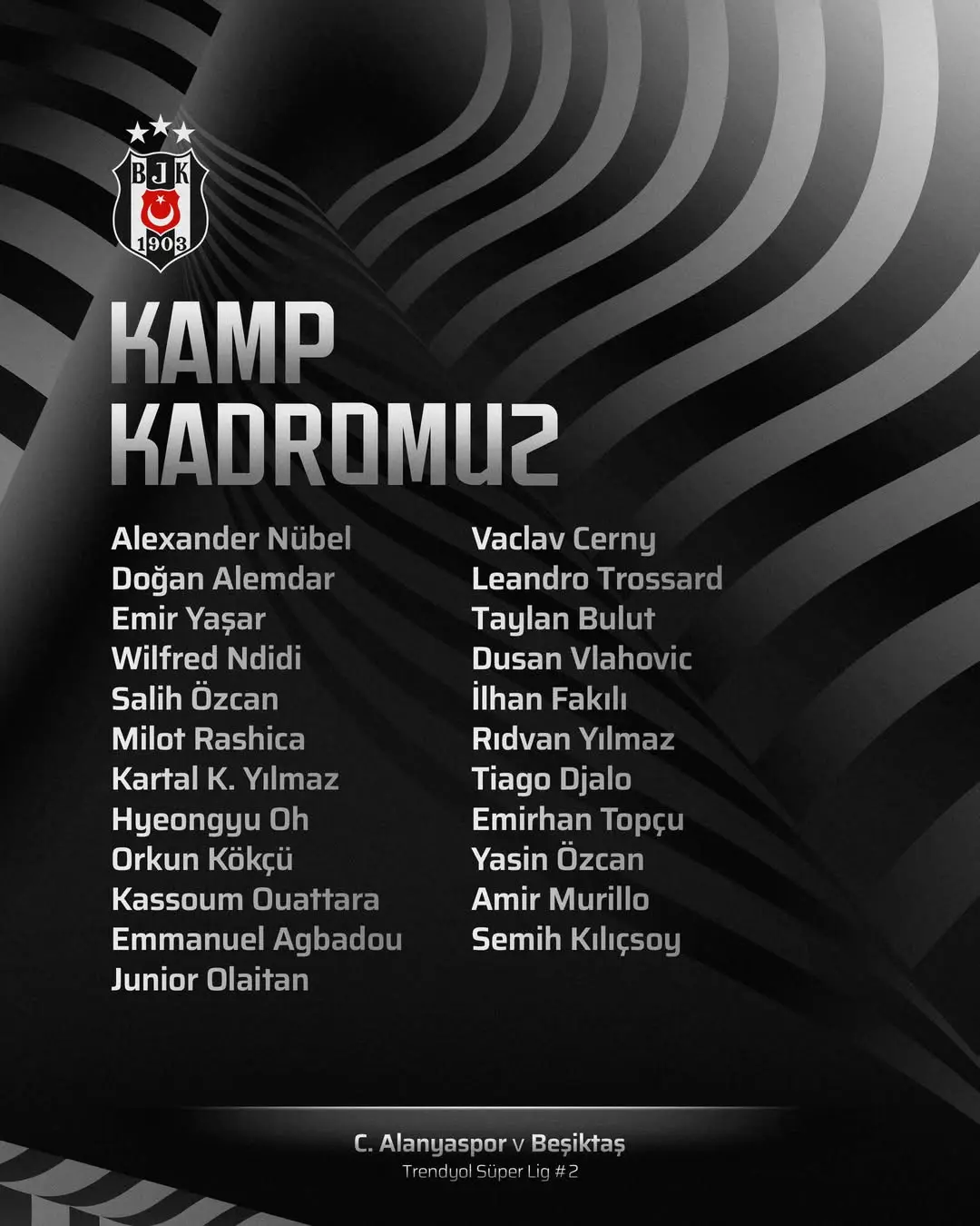 Beşiktaş JK Kamp Kadrosu Belli Oldu