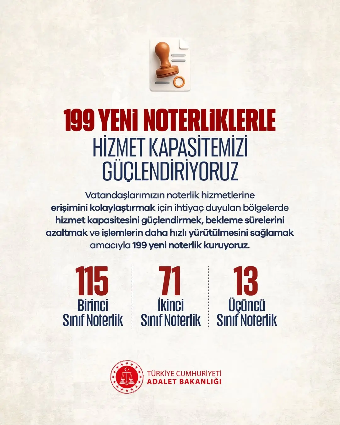 Adalet Bakanlığı'ndan Yeni Noterlik Açılışları