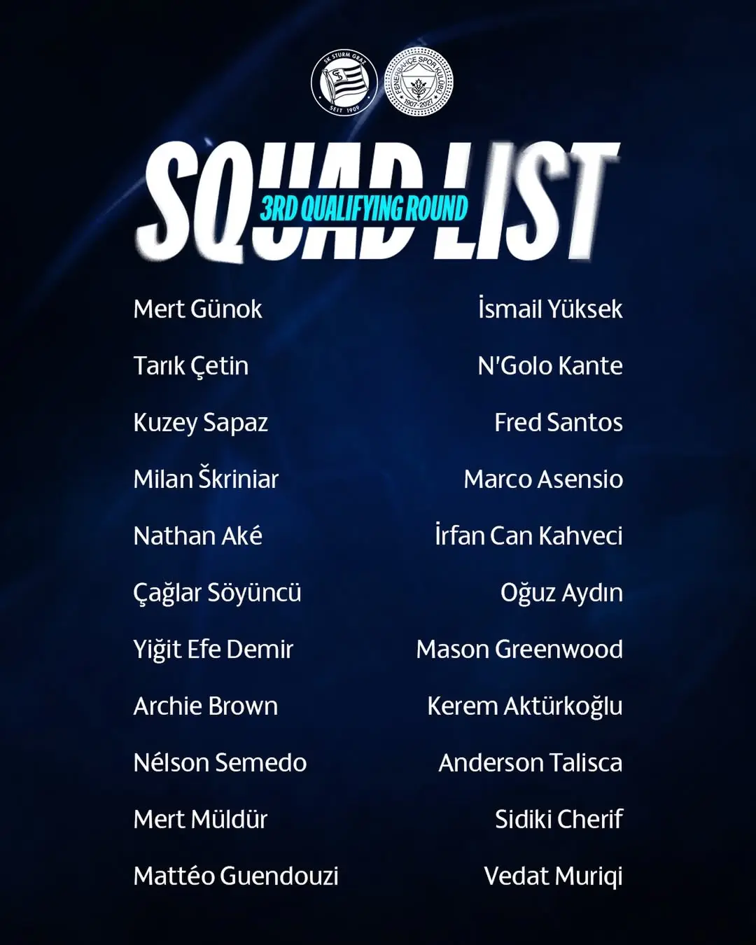Fenerbahçe'nin Sturm Graz Maçı Kamp Kadrosu Açıklandı