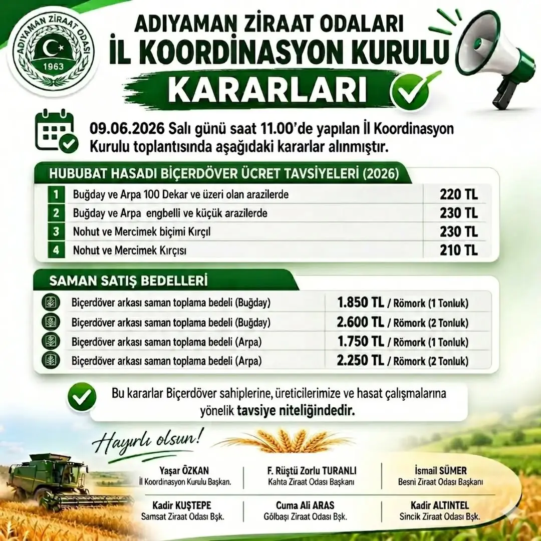 Adıyaman Ziraat Odaları İl Koordinasyon Kurulu Toplantısında Hububat Hasat Dönemi Değerlendirildi