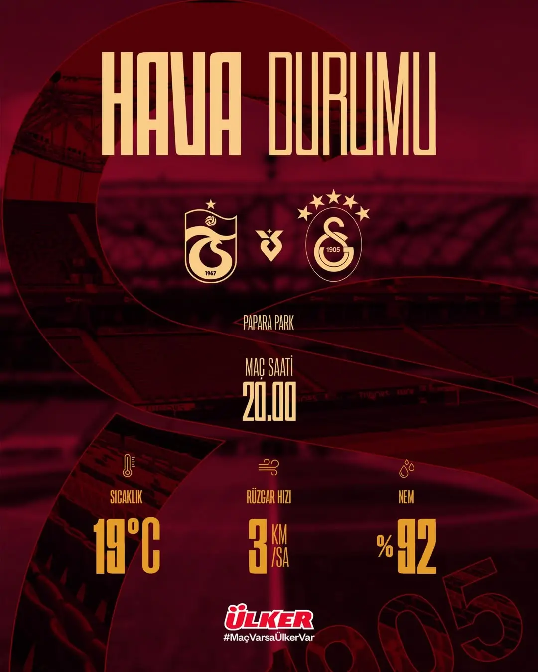 Trabzonspor - Galatasaray Maçının Oynanacağı Saatlerde Hava Durumu