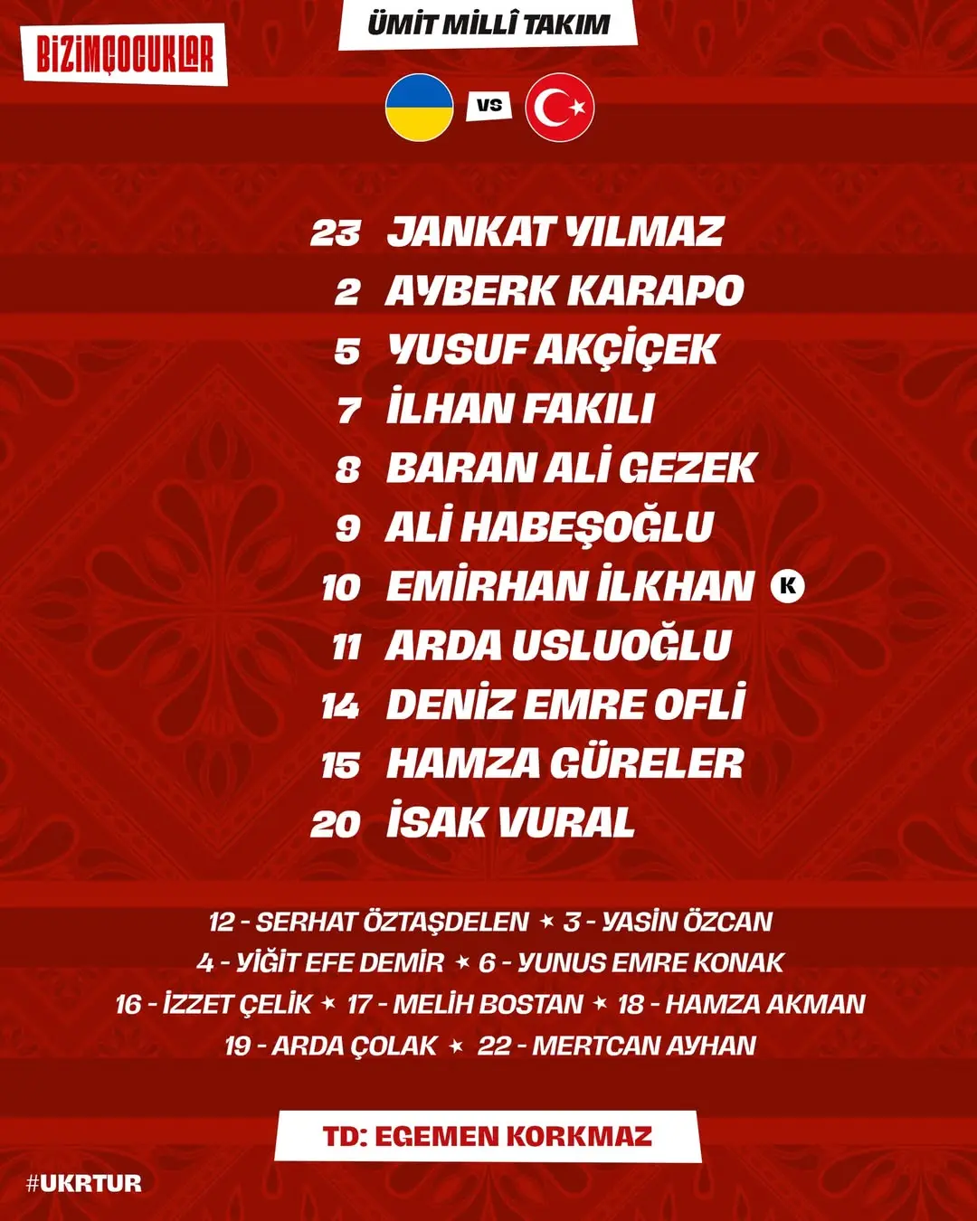 Ümit Millî Takımı Ukrayna Maçı İçin 11'ini Açıkladı