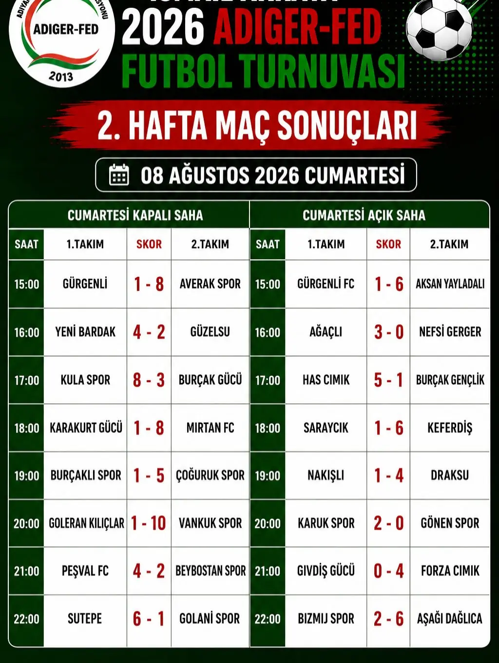 İsmail Akkaya 2026 Adıger-Fed Futbol Turnuvası