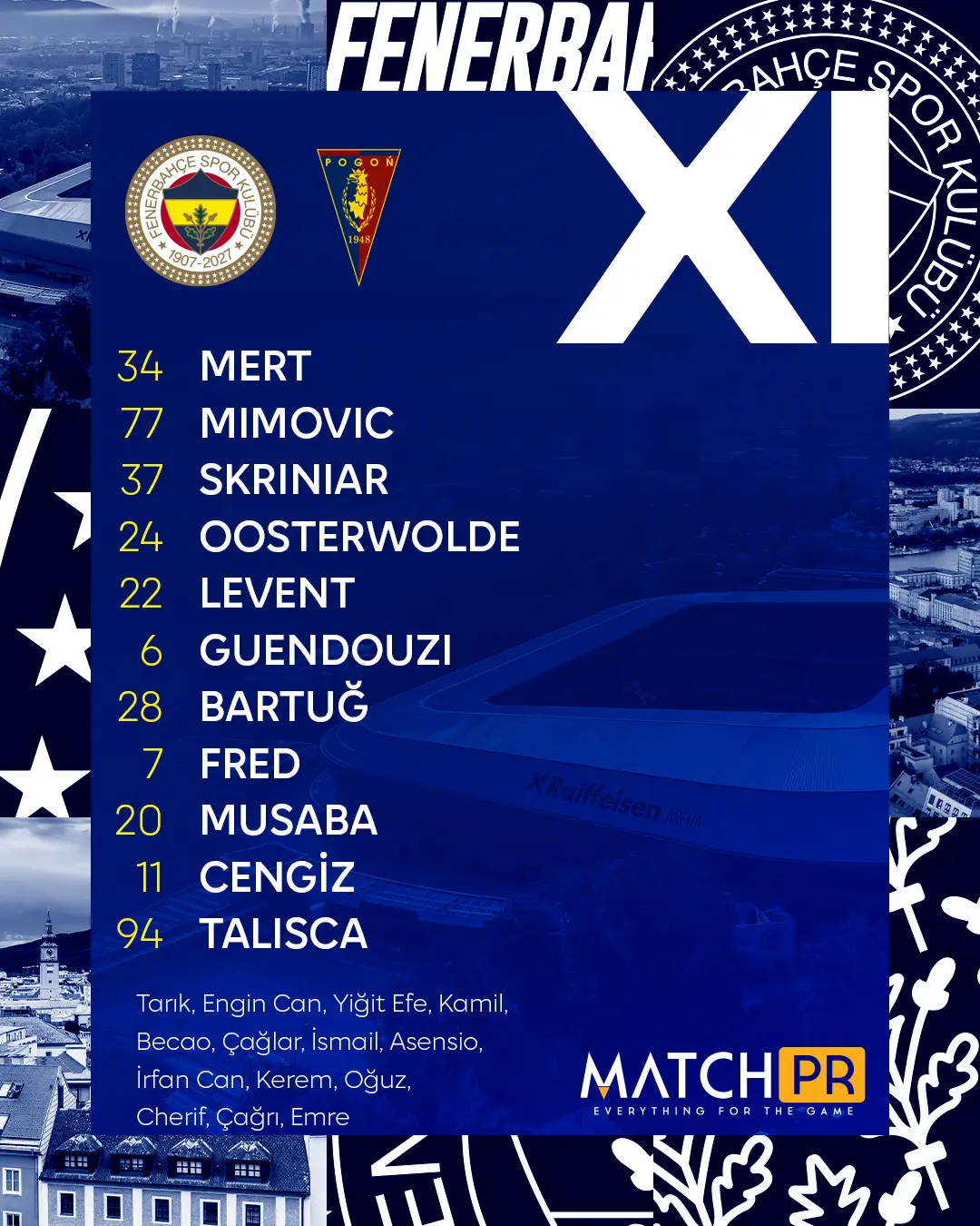Fenerbahçe'nin Pogon Szczecin Maçı İlk 11'i Belli Oldu