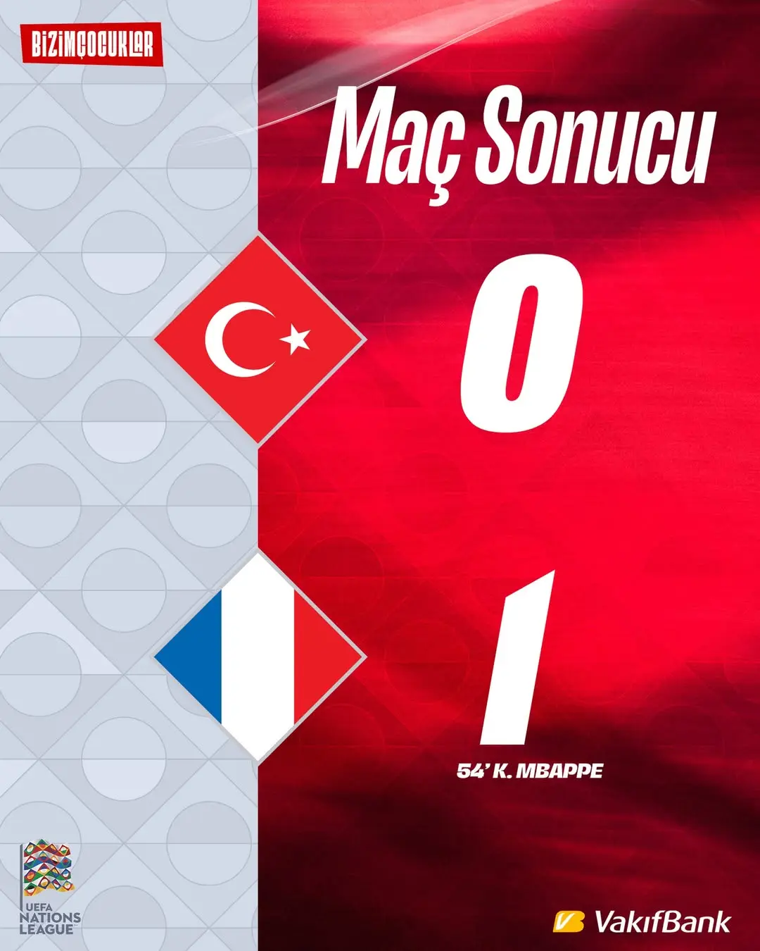 Millî Futbol Takımları'nın Fransa ile Oynadığı Maç Kocaeli'de Sonuçlandı