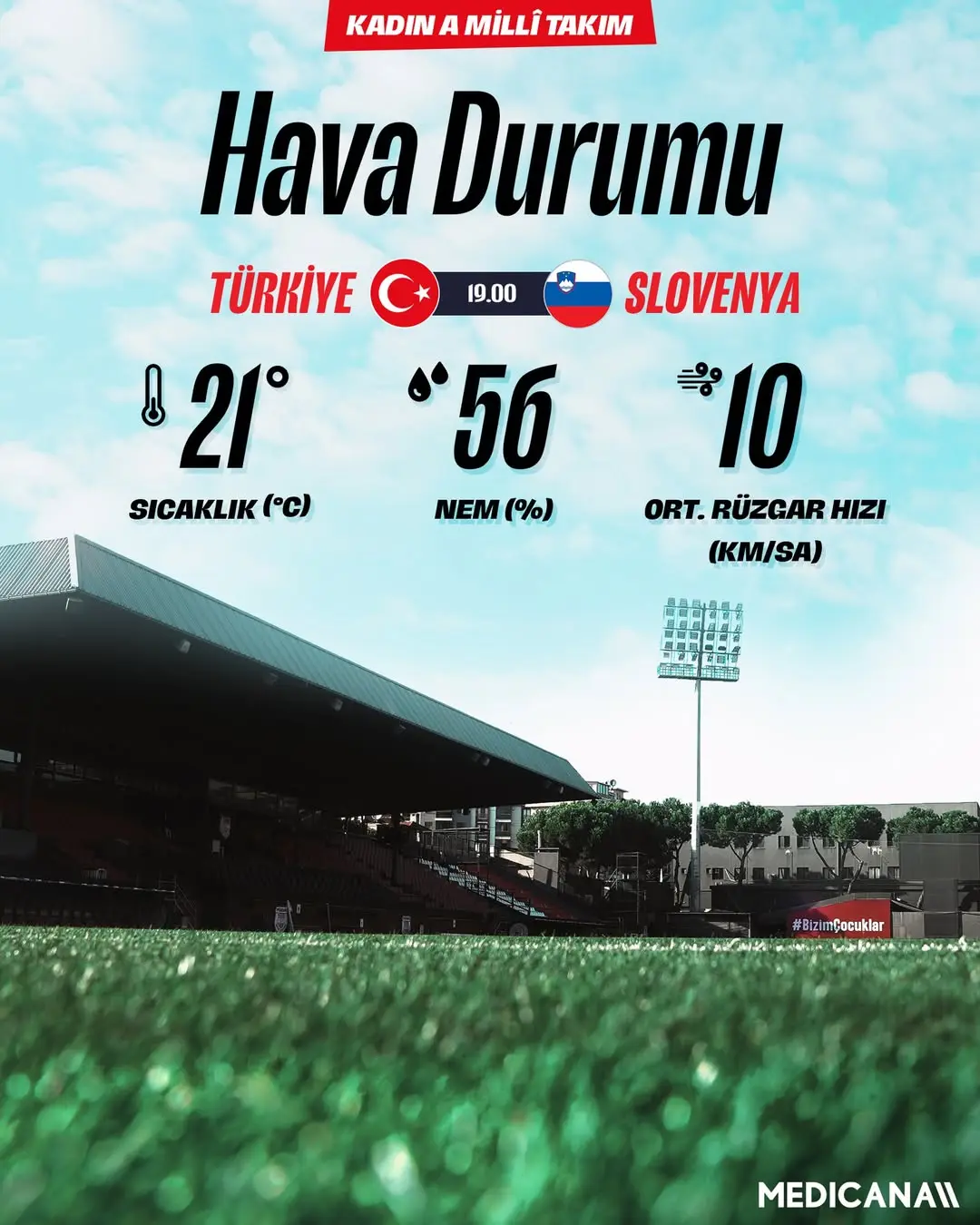 İstanbul'da Maç Saati Hava Durumu