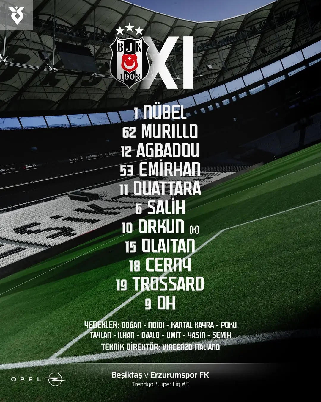 Beşiktaş'ın Erzurumspor FK karşısındaki İlk 11'i Belli Oldu!