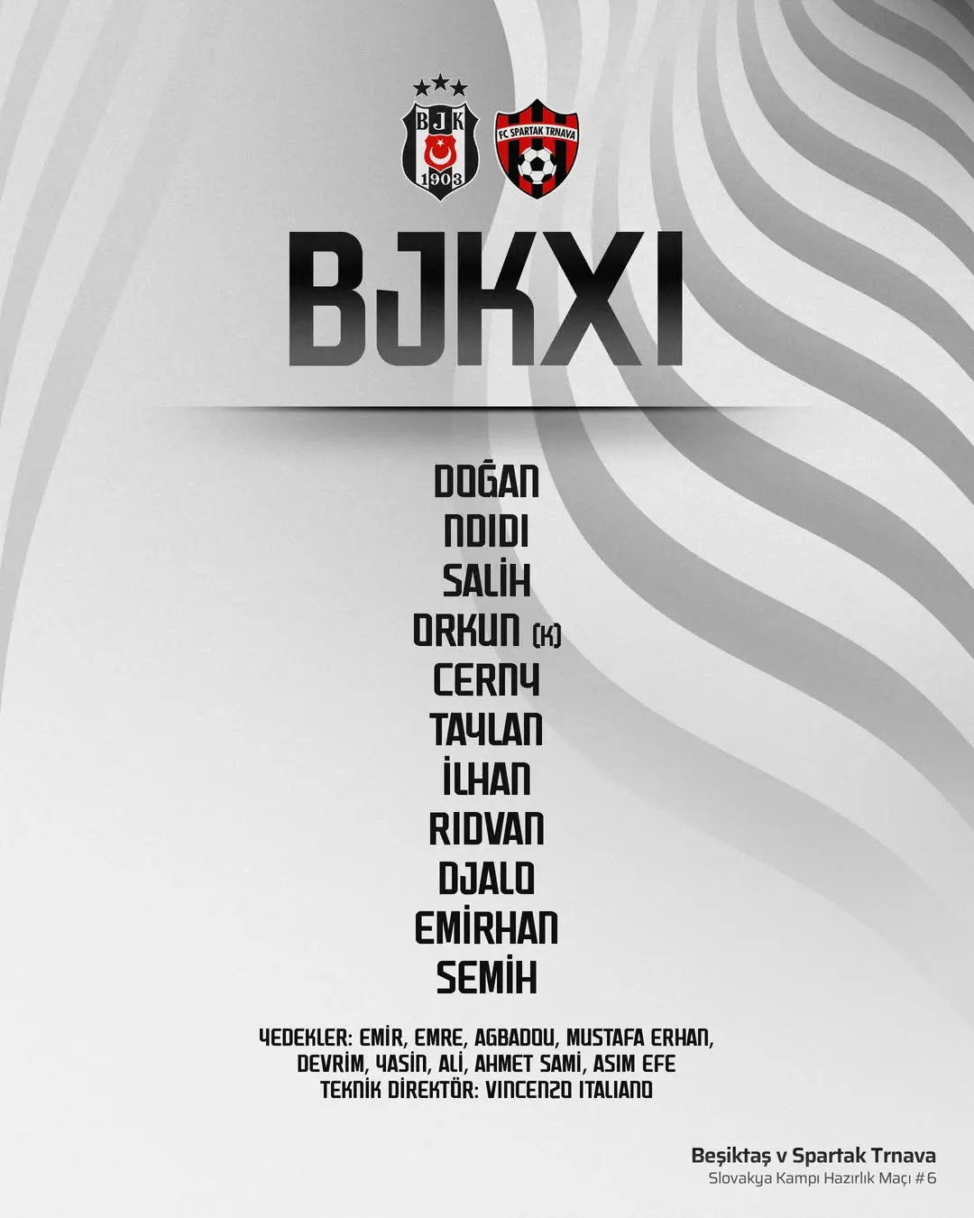 Beşiktaş'ın Spartak Trnava Karşısındaki İlk 11'i Belli Oldu!