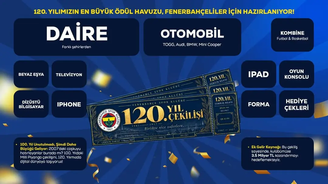 Fenerbahçe 120. Yıl Çekilişi ile Geleceğe Yeni Bir Kaynak Yaratıyor