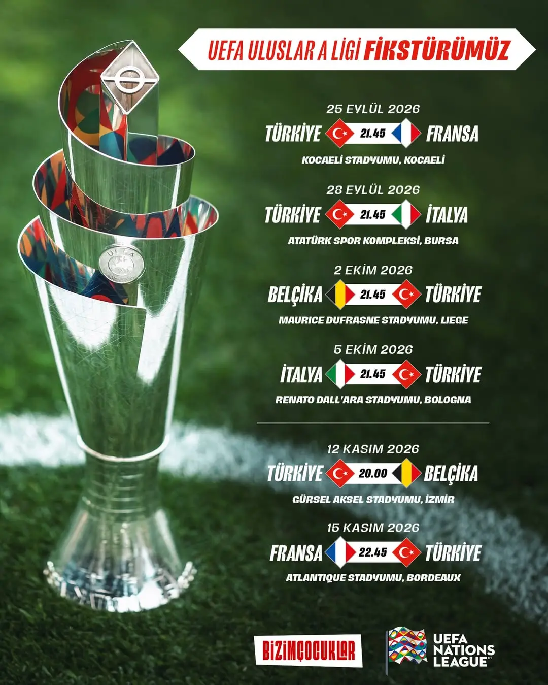 A Millî Takımımızın 2026/27 Sezonunda UEFA Uluslar Ligi'nde Aldığı Ev Sahipliği Kararları Belli Oldu