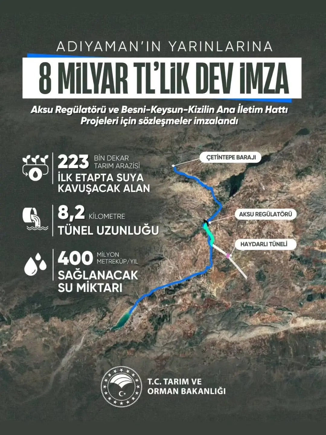 Tarım ve Hayvancılık Alanında Adıyaman'ın Kalkınmasına Destek
