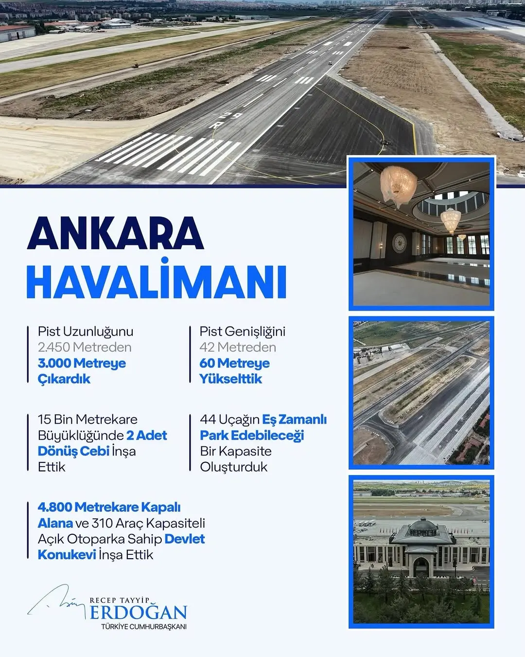 Ankara Havalimanı Açılışı Gerçekleştirildi: Yeni Bir Proje Hayata Geçirildi
