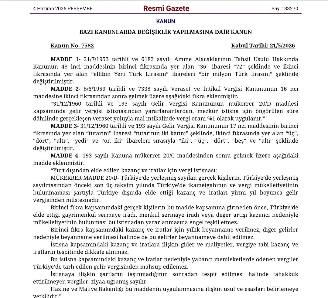 7582 Sayılı Kanun ile Vergi ve Finans Alanında Yapılan Önemli Düzenlemeler