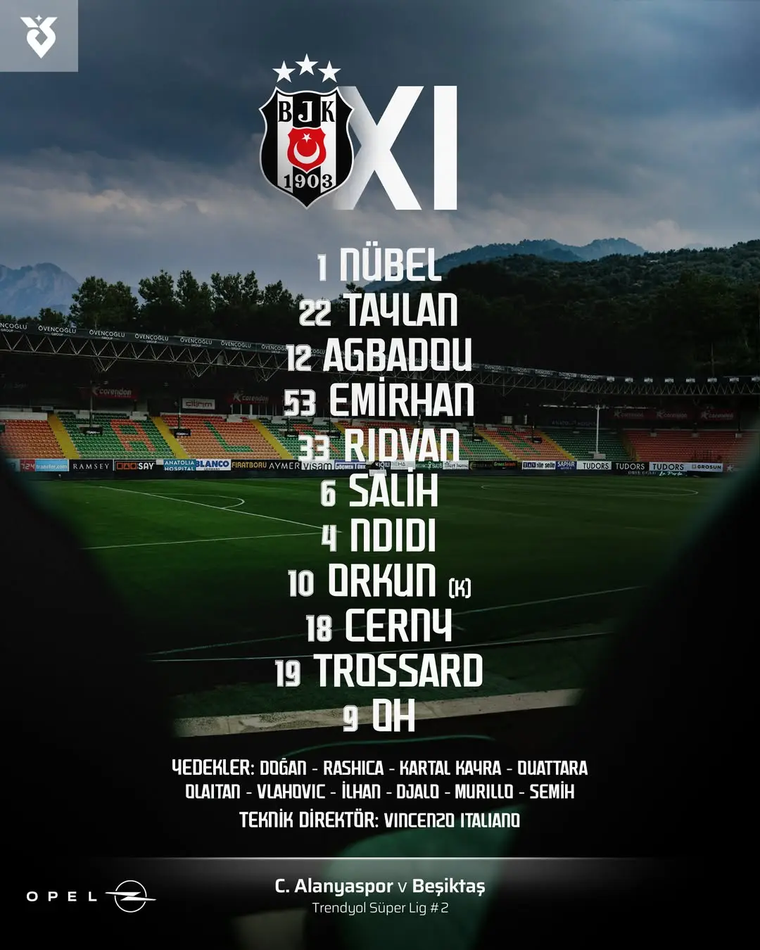Beşiktaş'ın C. Alanyaspor Maçı İlk 11'i Açıklandı!