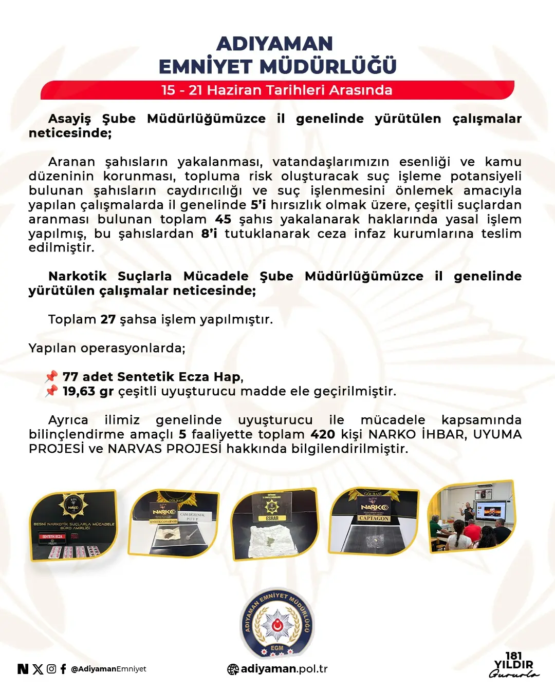 Adıyaman Emniyeti, 15-21 Haziran Tarihleri Arasında Yapılan Çalışmaları Paylaştı