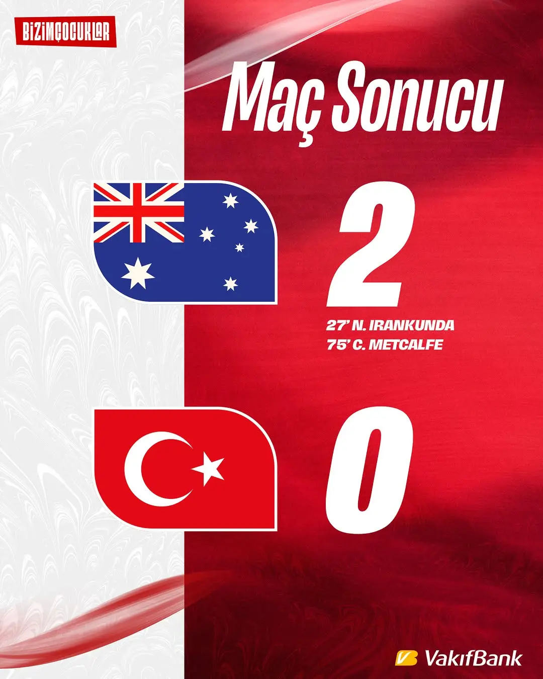 Millî Futbol Takımları'nın Vancouver Maçı Sonu Paylaşımı
