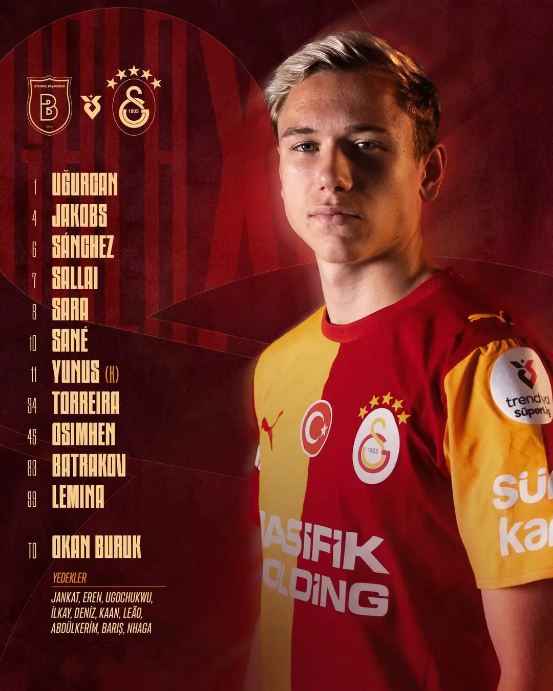 Galatasaray'ın Başakşehir FK Maçı Kadrosu Belli Oldu