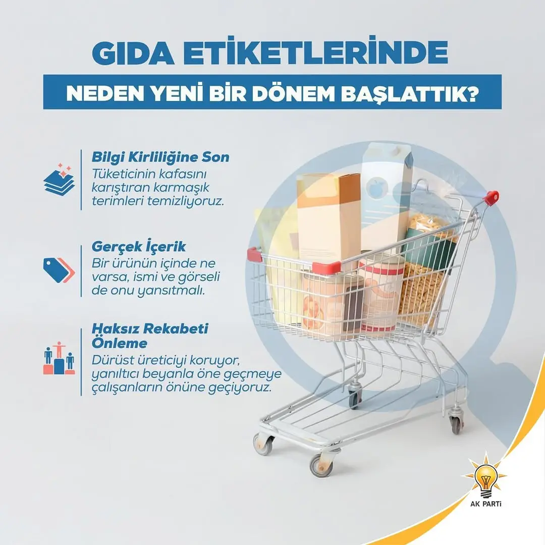 Güvenilir Gıda Etiketleri ile Tüketiciyi Koruma Altına Alınacak