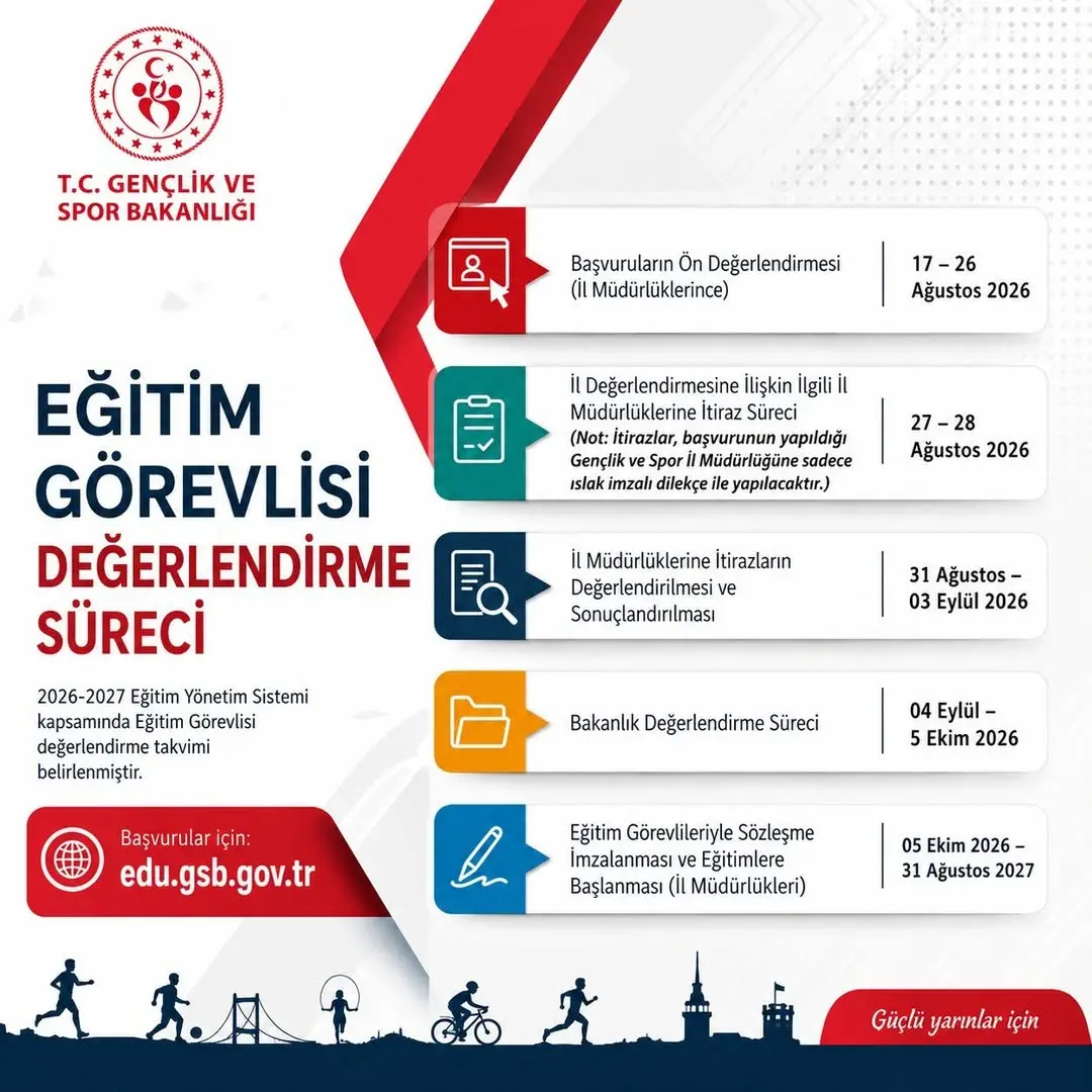 2026-2027 Eğitim Yönetim Sistemi'nde Eğitim Görevlileri Değerlendirme Süreci Başladı