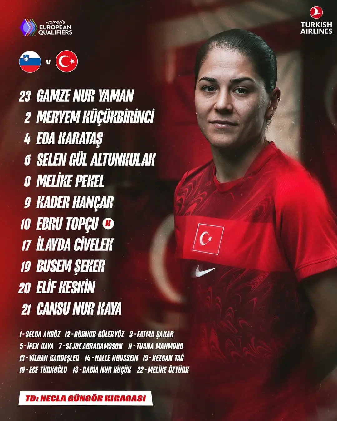 Kadın A Millî Takımı, Slovenya Maçı İçin Sahaya Çıkacak 11'i Açıkladı