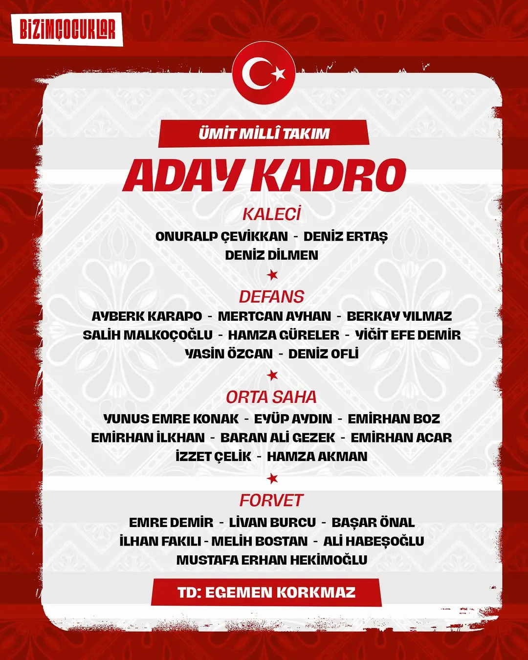 Ümit Millî Takımı Aday Kadrosu Belli Oldu! İşte Detaylar