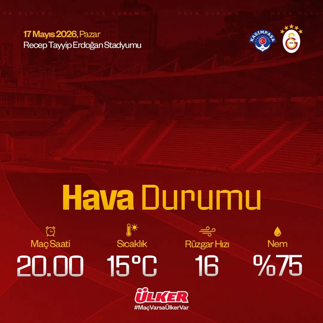Galatasaray'ın Kasımpaşa İle Oynayacağı Maçın Hava Durumu