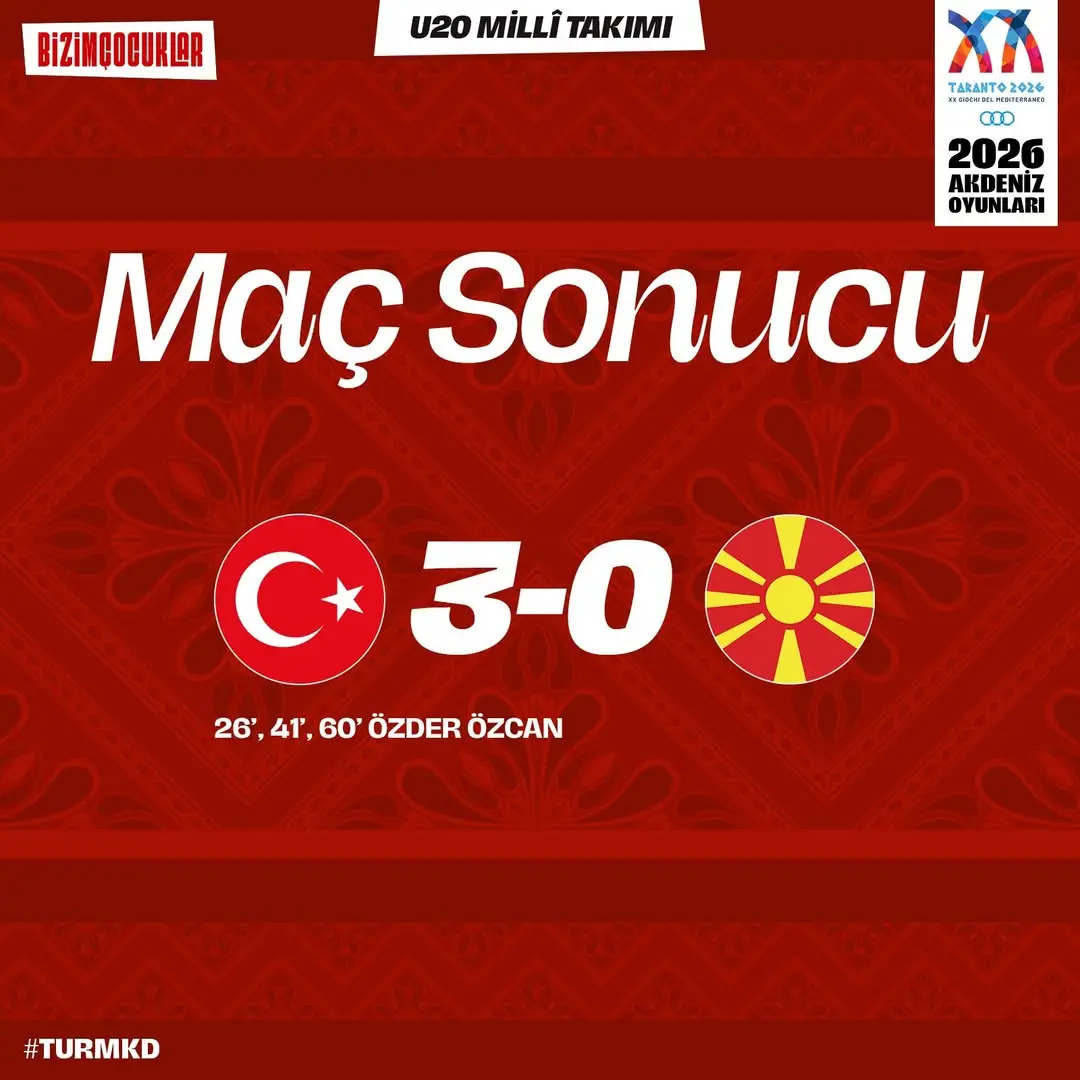 U20 Millî Takımımız Kuzey Makedonya'yı 3-0 Mağlup Etti