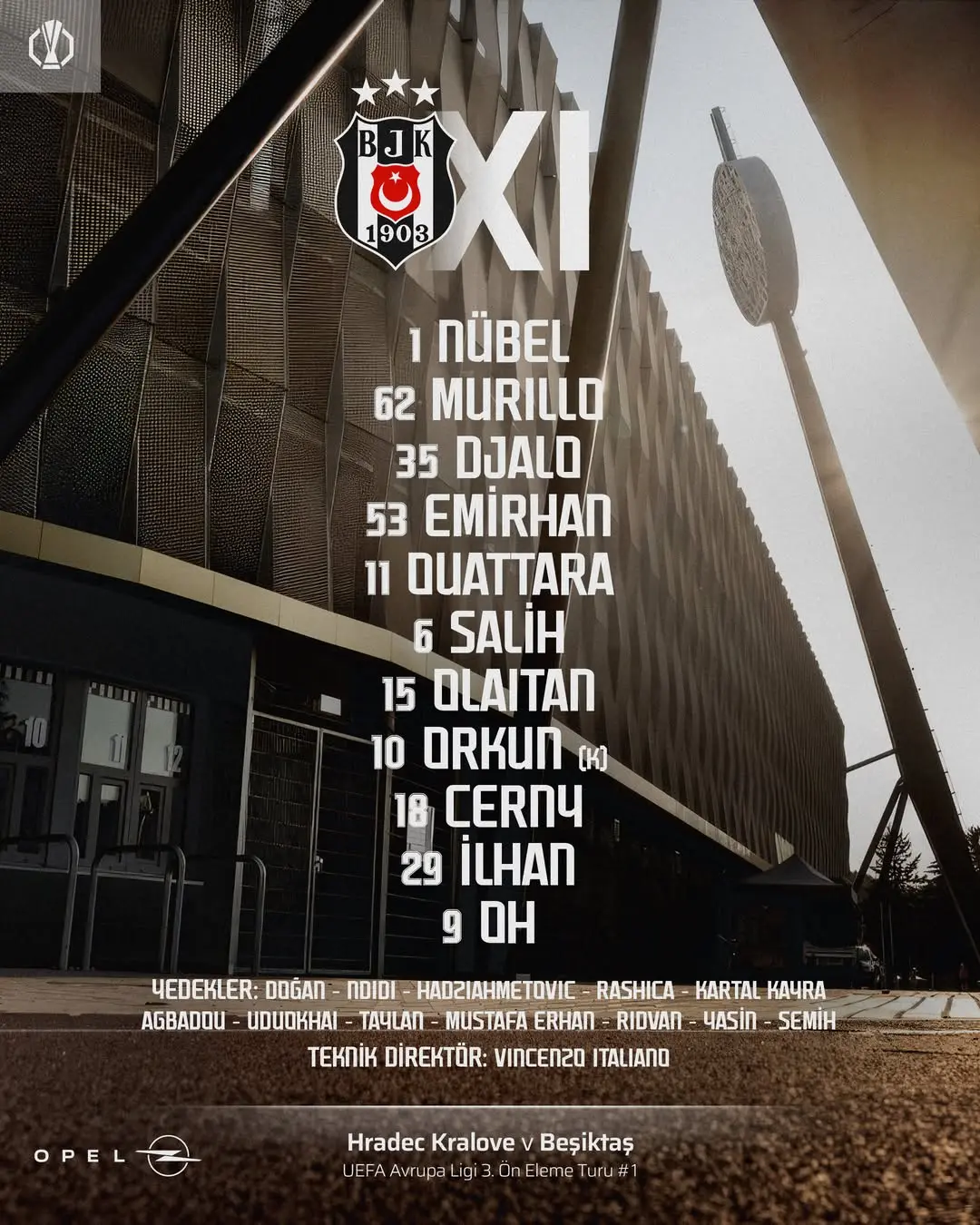 Beşiktaş'ın Hradec Kralove Maçındaki İlk 11'i Belli Oldu!