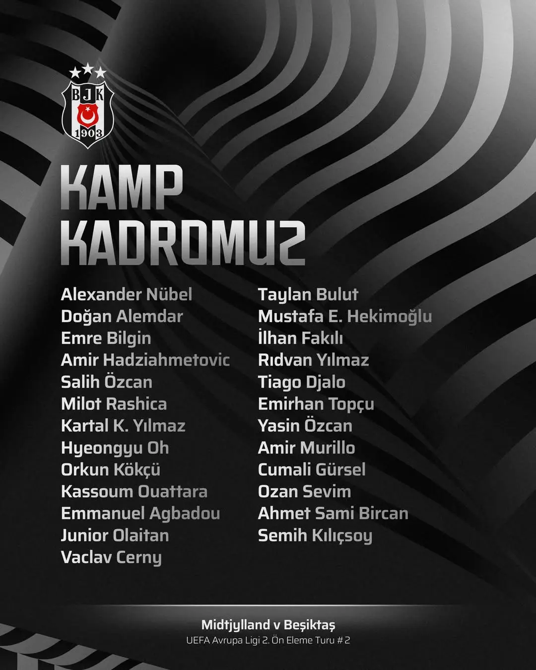 Beşiktaş'ın Midtjylland Maçı Kamp Kadrosu Açıklandı