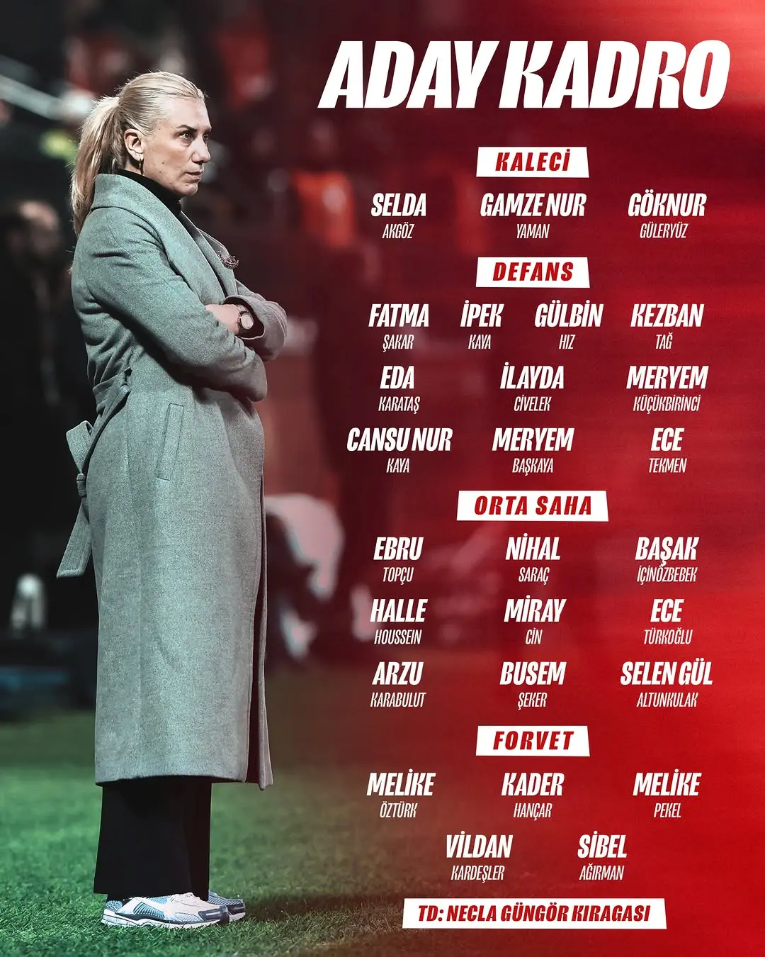 2027 FIFA Kadınlar Dünya Kupası Avrupa Elemeleri B Ligi 2. Grup Aday Kadrosu Açıklandı