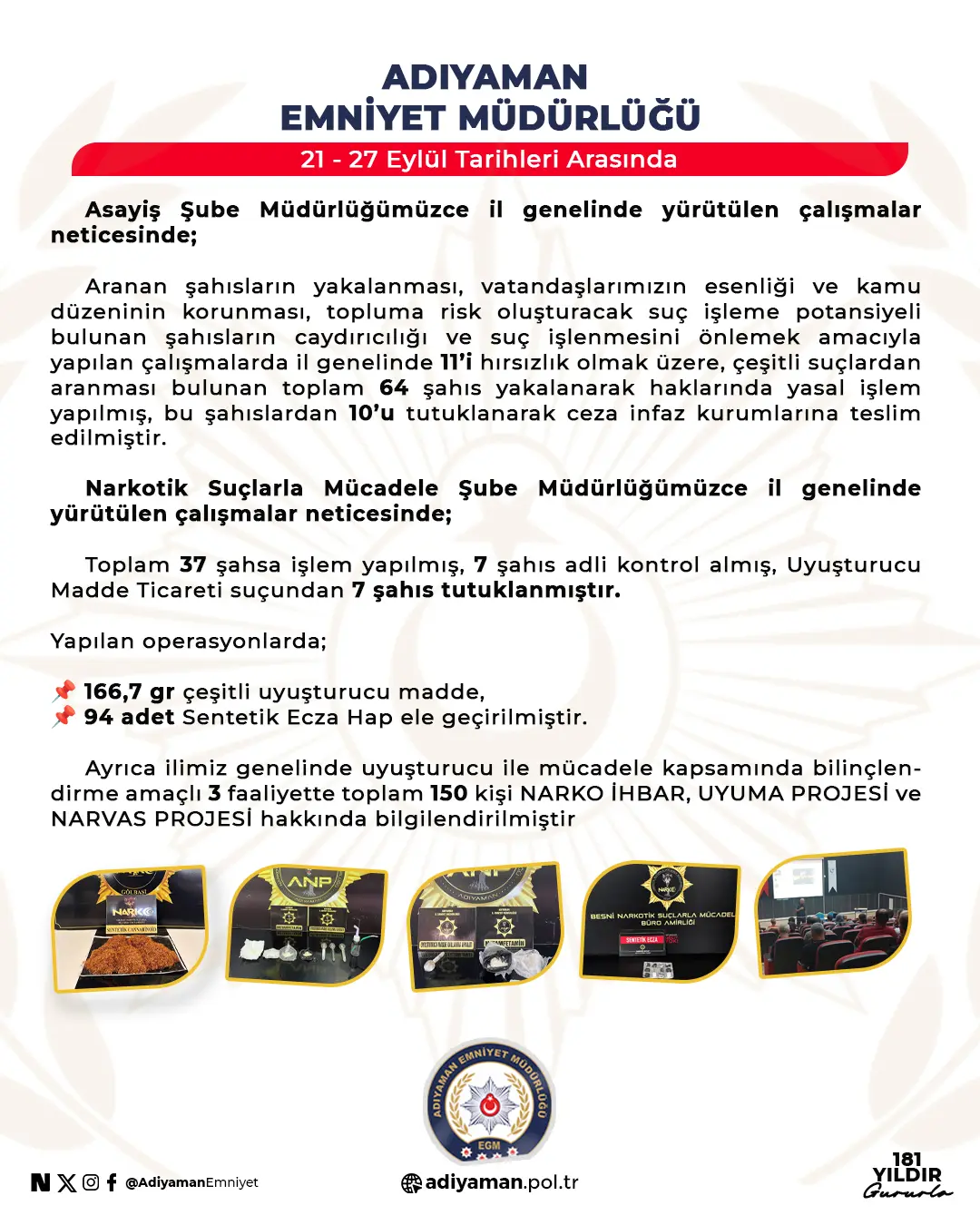 Adıyaman Emniyet Müdürlüğü'nden Operasyon Başarısı