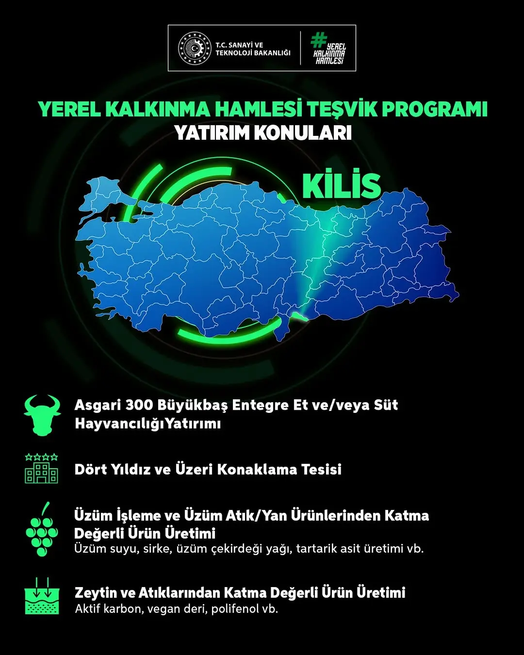İpekyolu Kalkınma Ajansı Yerel Kalkınma Hamlesi Teşvik Programı 2026 | Kilis