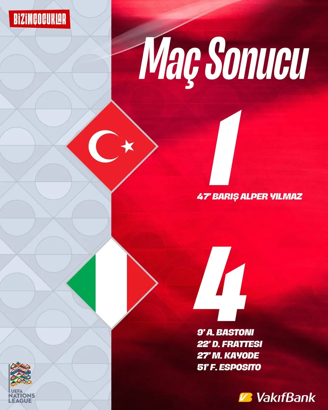 Millî Futbol Takımları İnstegram Hesabı'ndan Yapılan Paylaşım