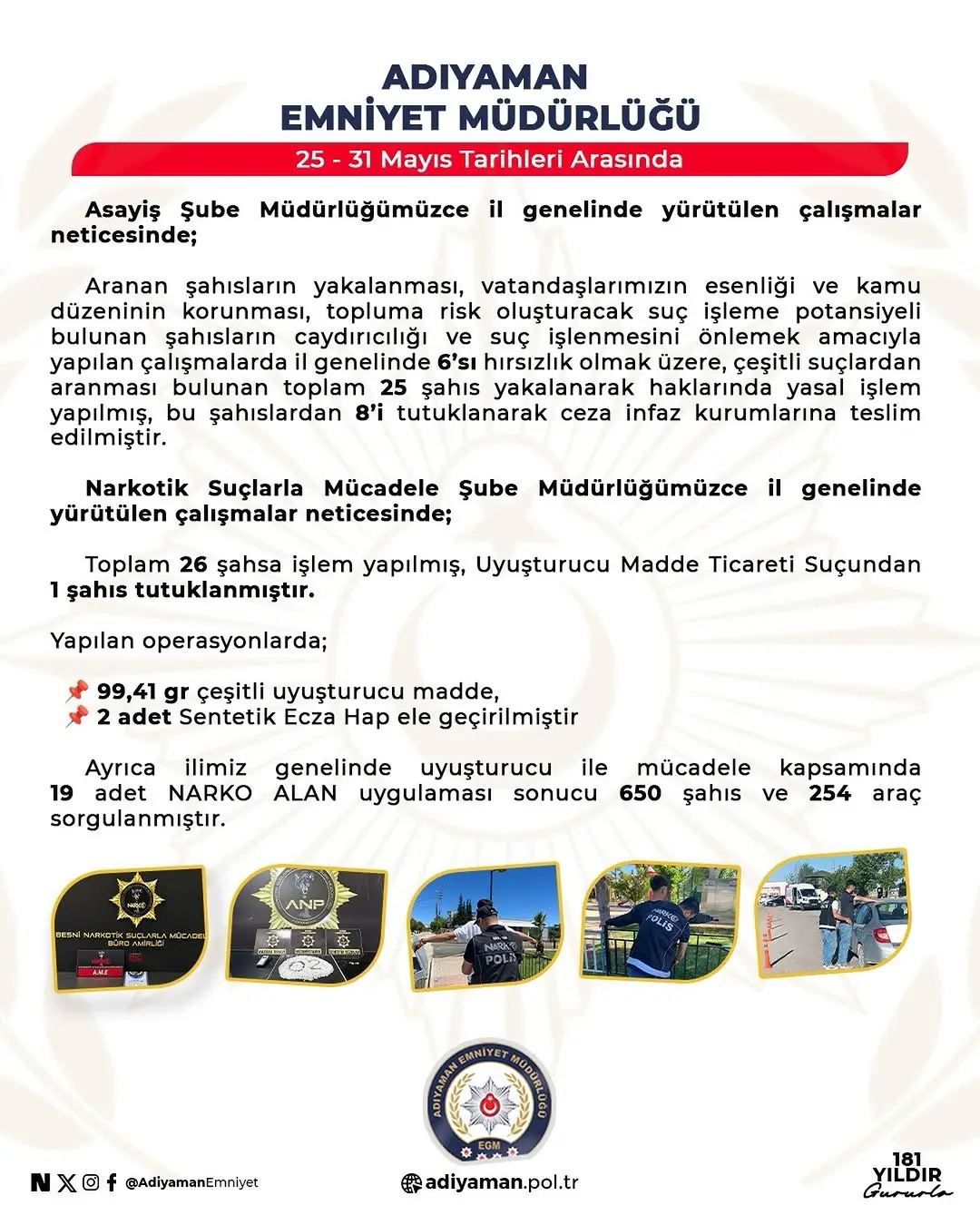 Adıyaman Emniyet Müdürlüğü'nden Önemli Operasyonlar